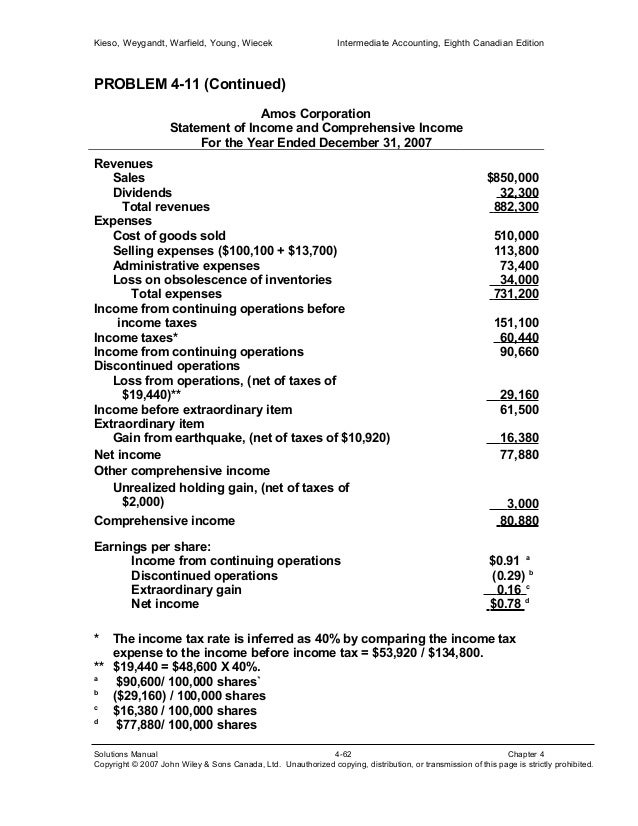 Management Accounting Notes Pdf Management Accounting Notes Pdf