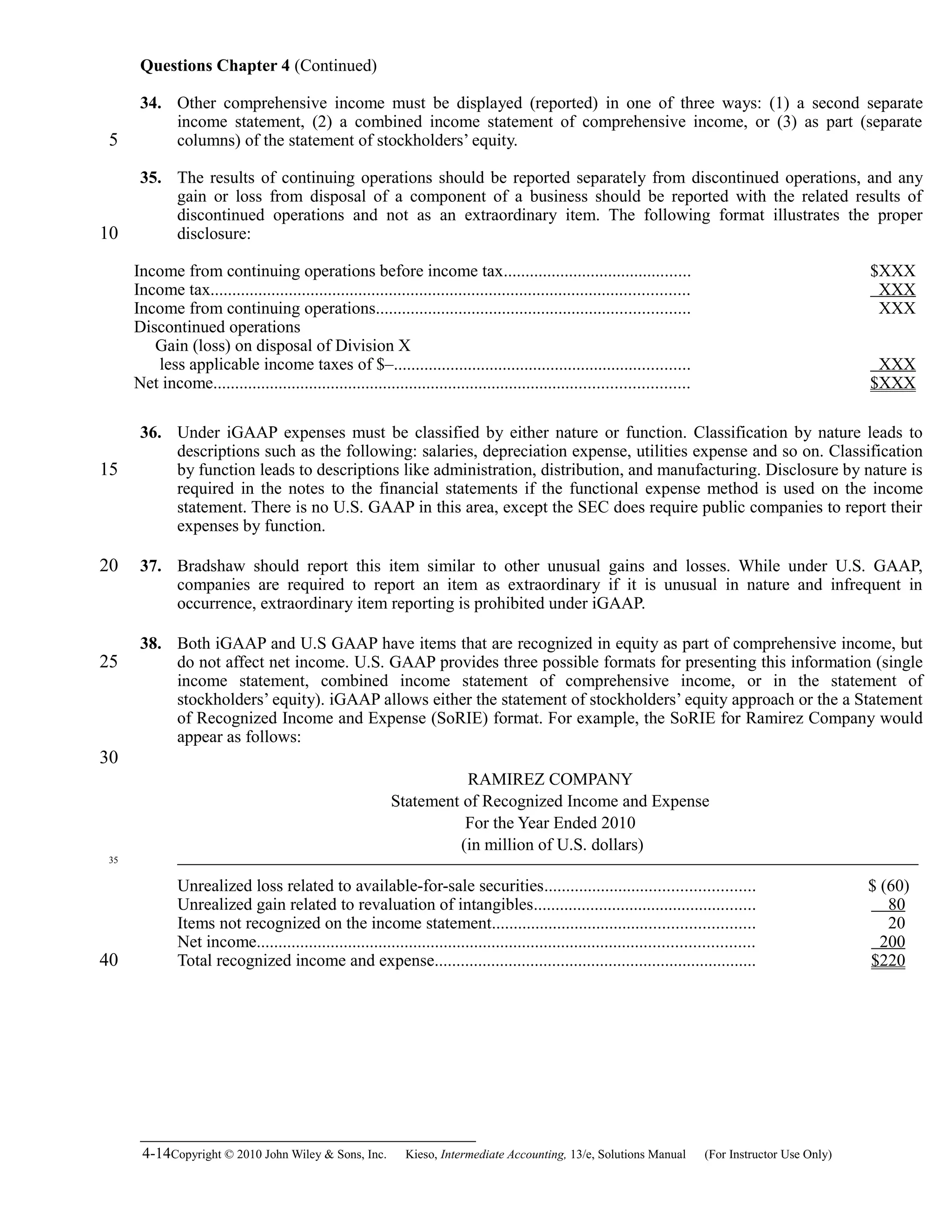 Questions Chapter 4 (Continued)
34. Other comprehensive income must be displayed (reported) in one of three ways: (1) a second separate
income statement, (2) a combined income statement of comprehensive income, or (3) as part (separate
columns) of the statement of stockholders’ equity.
35. The results of continuing operations should be reported separately from discontinued operations, and any
gain or loss from disposal of a component of a business should be reported with the related results of
discontinued operations and not as an extraordinary item. The following format illustrates the proper
disclosure:
Income from continuing operations before income tax........................................... $XXX
Income tax.............................................................................................................. XXX
Income from continuing operations........................................................................ XXX
Discontinued operations
Gain (loss) on disposal of Division X
less applicable income taxes of $–.................................................................... XXX
Net income............................................................................................................. $XXX
36. Under iGAAP expenses must be classified by either nature or function. Classification by nature leads to
descriptions such as the following: salaries, depreciation expense, utilities expense and so on. Classification
by function leads to descriptions like administration, distribution, and manufacturing. Disclosure by nature is
required in the notes to the financial statements if the functional expense method is used on the income
statement. There is no U.S. GAAP in this area, except the SEC does require public companies to report their
expenses by function.
37. Bradshaw should report this item similar to other unusual gains and losses. While under U.S. GAAP,
companies are required to report an item as extraordinary if it is unusual in nature and infrequent in
occurrence, extraordinary item reporting is prohibited under iGAAP.
38. Both iGAAP and U.S GAAP have items that are recognized in equity as part of comprehensive income, but
do not affect net income. U.S. GAAP provides three possible formats for presenting this information (single
income statement, combined income statement of comprehensive income, or in the statement of
stockholders’ equity). iGAAP allows either the statement of stockholders’ equity approach or the a Statement
of Recognized Income and Expense (SoRIE) format. For example, the SoRIE for Ramirez Company would
appear as follows:
RAMIREZ COMPANY
Statement of Recognized Income and Expense
For the Year Ended 2010
(in million of U.S. dollars)
Unrealized loss related to available-for-sale securities................................................ $ (60)
Unrealized gain related to revaluation of intangibles................................................... 80
Items not recognized on the income statement............................................................ 20
Net income.................................................................................................................. 200
Total recognized income and expense.......................................................................... $220
4-14Copyright © 2010 John Wiley & Sons, Inc. Kieso,    Intermediate Accounting, 13/e, Solutions Manual (For Instructor Use Only)   
5
10
15
20
25
30
35
40
 