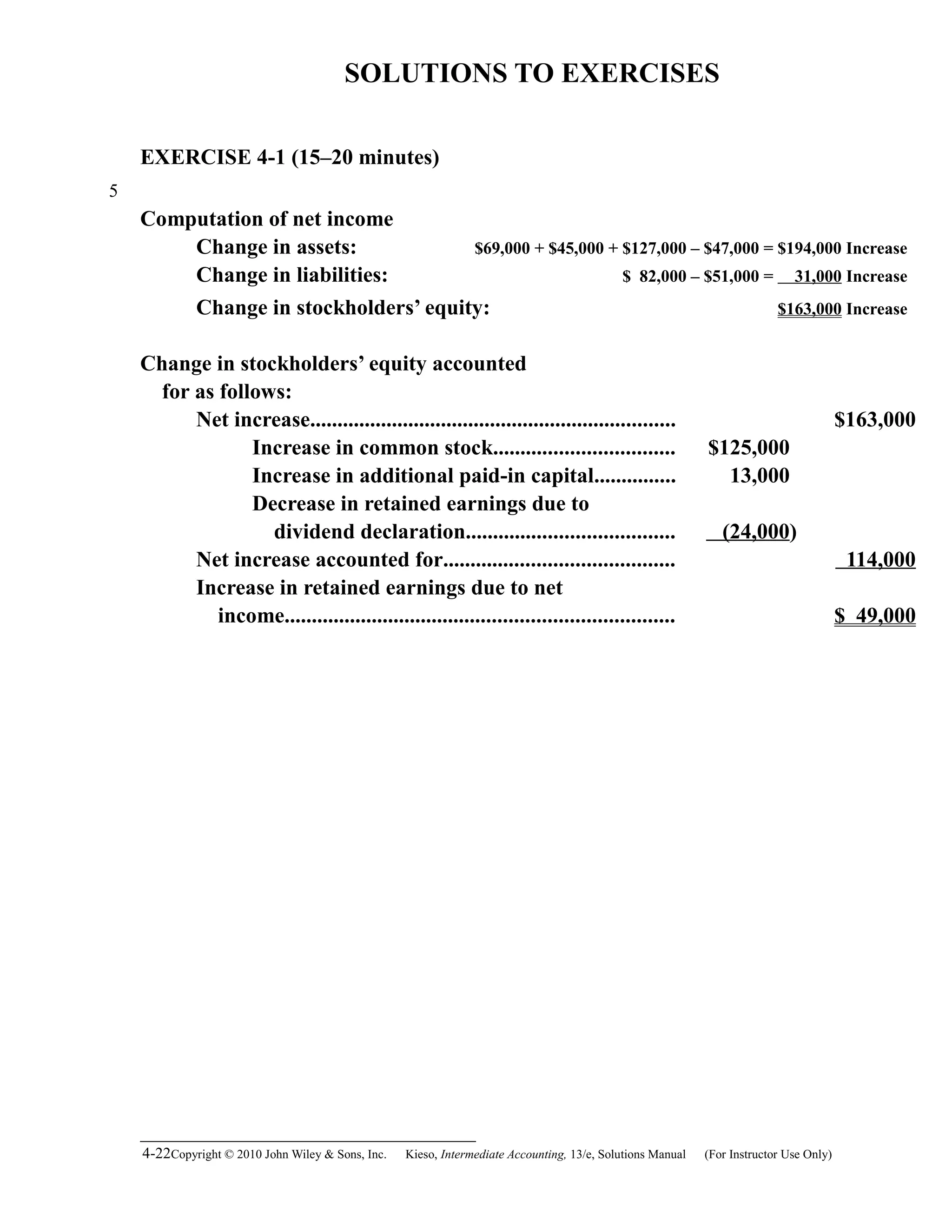 SOLUTIONS TO EXERCISES
EXERCISE 4-1 (15–20 minutes)
Computation of net income
Change in assets: $69,000 + $45,000 + $127,000 – $47,000 = $194,000 Increase
Change in liabilities: $ 82,000 – $51,000 = 31,000 Increase
Change in stockholders’ equity: $163,000 Increase
Change in stockholders’ equity accounted
for as follows:
Net increase................................................................... $163,000
Increase in common stock................................. $125,000
Increase in additional paid-in capital............... 13,000
Decrease in retained earnings due to
dividend declaration...................................... (24,000)
Net increase accounted for.......................................... 114,000
Increase in retained earnings due to net
income....................................................................... $ 49,000
4-22Copyright © 2010 John Wiley & Sons, Inc. Kieso,    Intermediate Accounting, 13/e, Solutions Manual (For Instructor Use Only)   
5
 