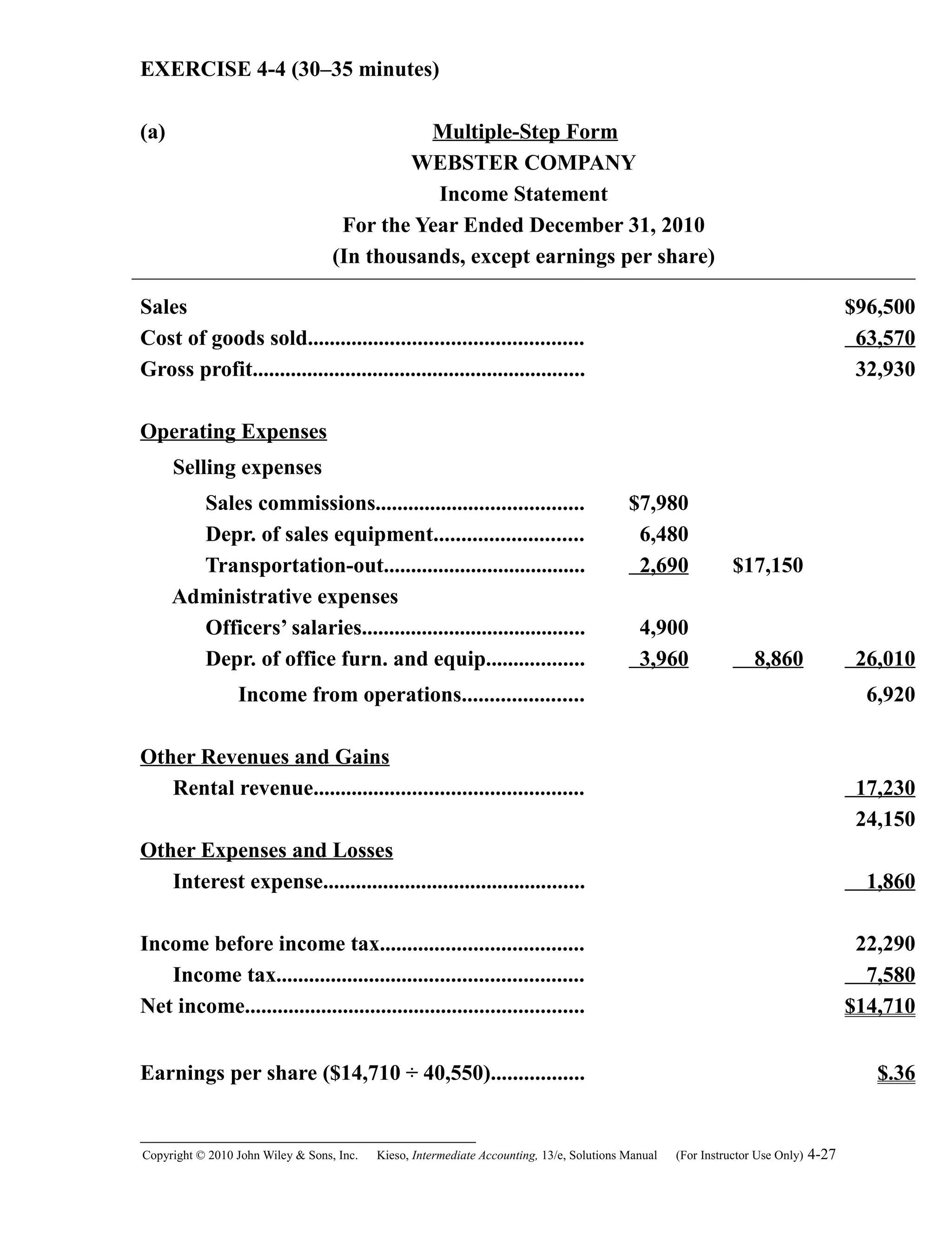EXERCISE 4-4 (30–35 minutes)
(a) Multiple-Step Form
WEBSTER COMPANY
Income Statement
For the Year Ended December 31, 2010
(In thousands, except earnings per share)
Sales $96,500
Cost of goods sold.................................................. 63,570
Gross profit............................................................. 32,930
Operating Expenses
Selling expenses
Sales commissions...................................... $7,980
Depr. of sales equipment........................... 6,480
Transportation-out..................................... 2,690 $17,150
Administrative expenses
Officers’ salaries......................................... 4,900
Depr. of office furn. and equip.................. 3,960 8,860 26,010
Income from operations...................... 6,920
Other Revenues and Gains
Rental revenue................................................. 17,230
24,150
Other Expenses and Losses
Interest expense................................................ 1,860
Income before income tax..................................... 22,290
Income tax........................................................ 7,580
Net income.............................................................. $14,710
Earnings per share ($14,710 ÷ 40,550)................. $.36
Copyright © 2010 John Wiley & Sons, Inc. Kieso,    Intermediate Accounting, 13/e, Solutions Manual (For Instructor Use Only)    4-27
 