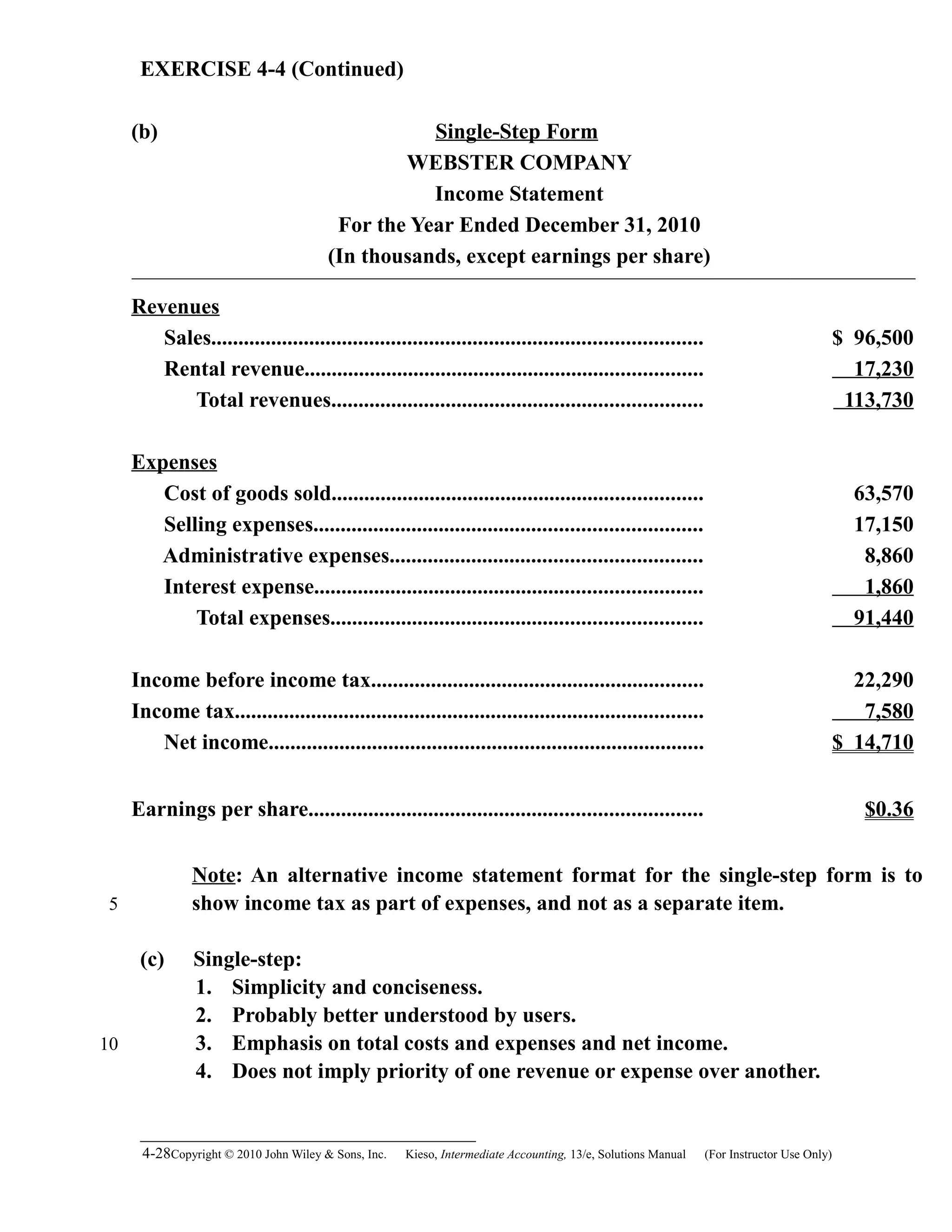 EXERCISE 4-4 (Continued)
(b) Single-Step Form
WEBSTER COMPANY
Income Statement
For the Year Ended December 31, 2010
(In thousands, except earnings per share)
Revenues
Sales.......................................................................................... $ 96,500
Rental revenue......................................................................... 17,230
Total revenues.................................................................... 113,730
Expenses
Cost of goods sold.................................................................... 63,570
Selling expenses....................................................................... 17,150
Administrative expenses......................................................... 8,860
Interest expense....................................................................... 1,860
Total expenses.................................................................... 91,440
Income before income tax............................................................. 22,290
Income tax...................................................................................... 7,580
Net income................................................................................ $ 14,710
Earnings per share........................................................................ $0.36
Note: An alternative income statement format for the single-step form is to
show income tax as part of expenses, and not as a separate item.
(c) Single-step:
1. Simplicity and conciseness.
2. Probably better understood by users.
3. Emphasis on total costs and expenses and net income.
4. Does not imply priority of one revenue or expense over another.
4-28Copyright © 2010 John Wiley & Sons, Inc. Kieso,    Intermediate Accounting, 13/e, Solutions Manual (For Instructor Use Only)   
5
10
 