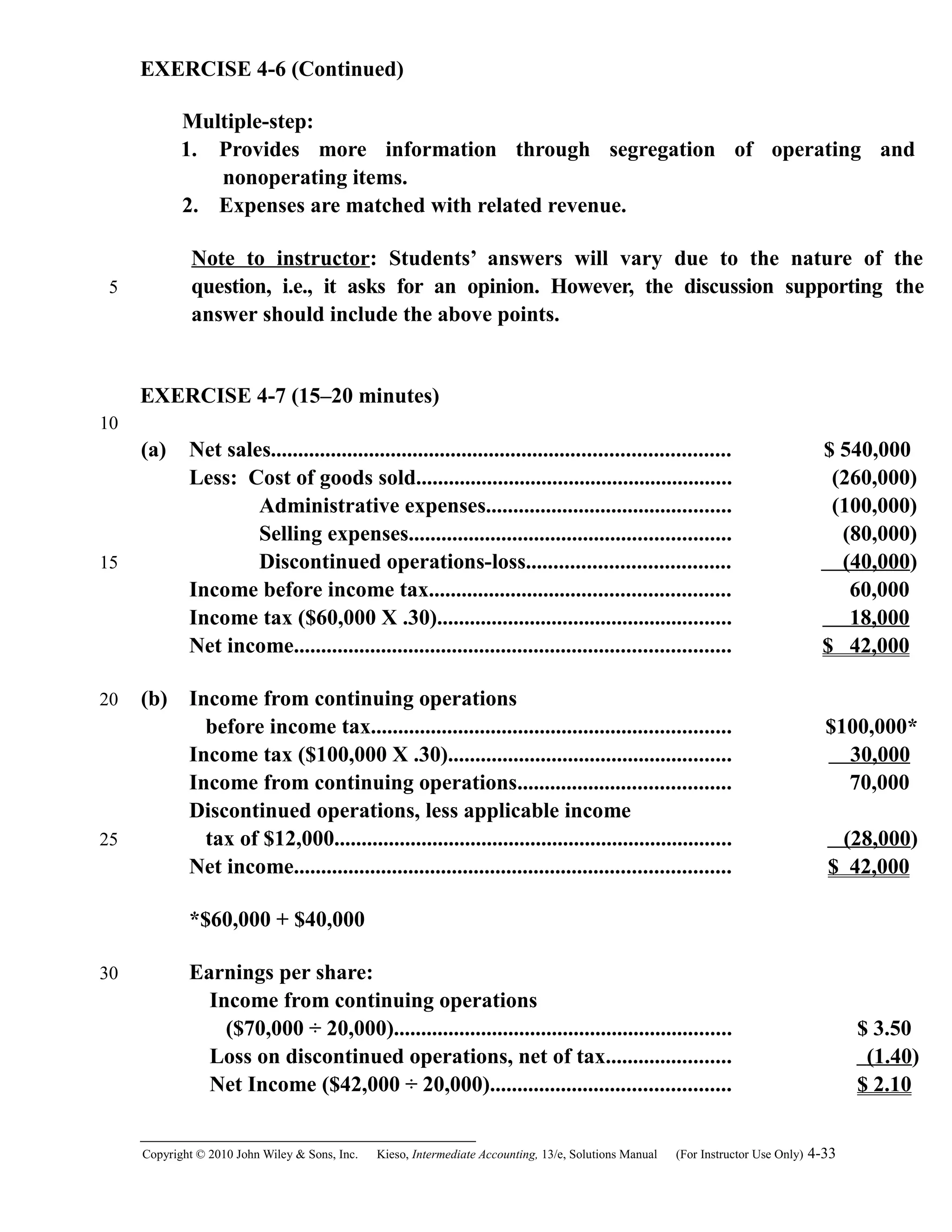 EXERCISE 4-6 (Continued)
Multiple-step:
1. Provides more information through segregation of operating and
nonoperating items.
2. Expenses are matched with related revenue.
Note to instructor: Students’ answers will vary due to the nature of the
question, i.e., it asks for an opinion. However, the discussion supporting the
answer should include the above points.
EXERCISE 4-7 (15–20 minutes)
(a) Net sales.................................................................................... $ 540,000
Less: Cost of goods sold.......................................................... (260,000)
Administrative expenses............................................. (100,000)
Selling expenses........................................................... (80,000)
Discontinued operations-loss..................................... (40,000)
Income before income tax....................................................... 60,000
Income tax ($60,000 X .30)...................................................... 18,000
Net income................................................................................ $ 42,000
(b) Income from continuing operations
before income tax.................................................................. $100,000*
Income tax ($100,000 X .30).................................................... 30,000
Income from continuing operations....................................... 70,000
Discontinued operations, less applicable income
tax of $12,000......................................................................... (28,000)
Net income................................................................................ $ 42,000
*$60,000 + $40,000
Earnings per share:
Income from continuing operations
($70,000 ÷ 20,000).............................................................. $ 3.50
Loss on discontinued operations, net of tax....................... (1.40)
Net Income ($42,000 ÷ 20,000)............................................ $ 2.10
Copyright © 2010 John Wiley & Sons, Inc. Kieso,    Intermediate Accounting, 13/e, Solutions Manual (For Instructor Use Only)    4-33
5
10
15
20
25
30
 