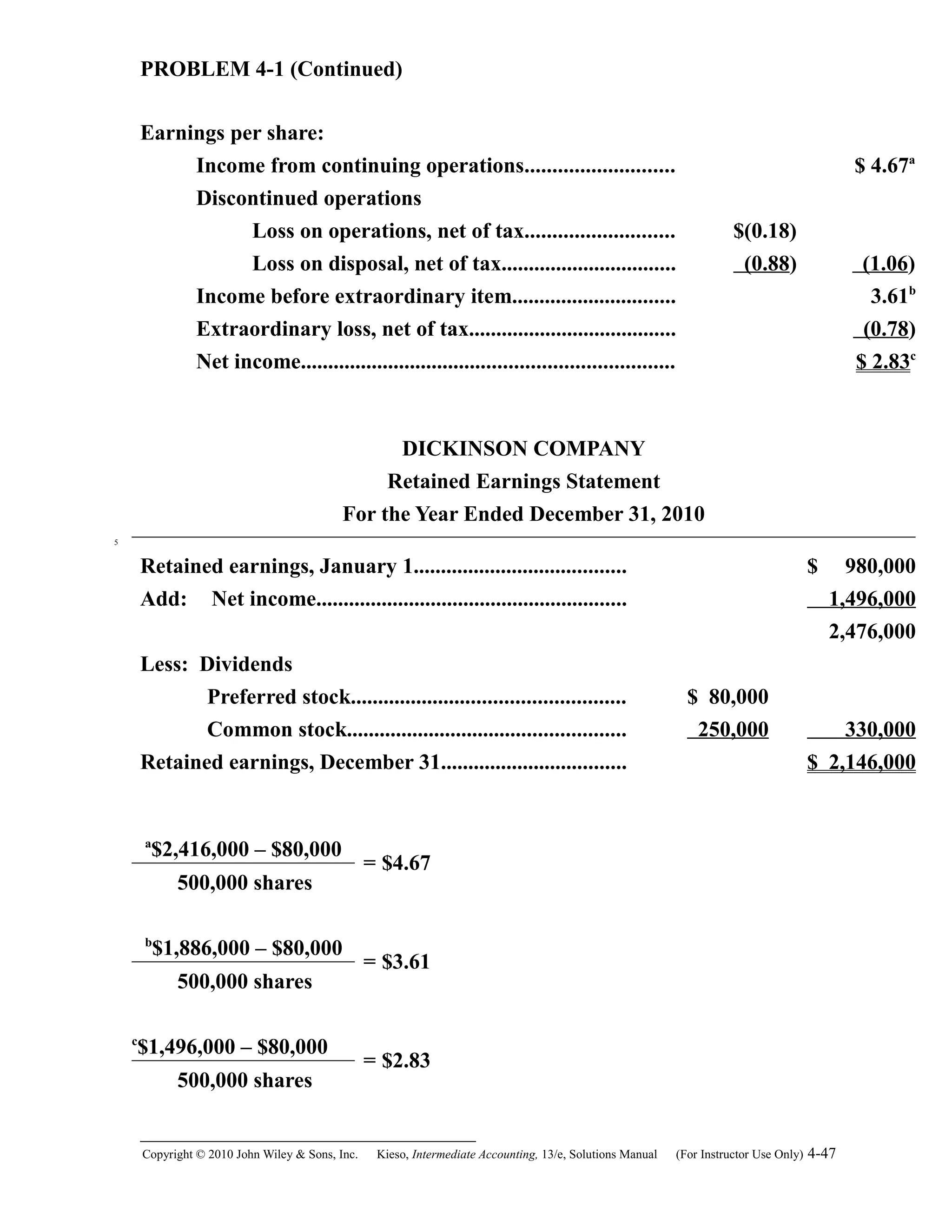 PROBLEM 4-1 (Continued)
Earnings per share:
Income from continuing operations........................... $ 4.67a
Discontinued operations
Loss on operations, net of tax........................... $(0.18)
Loss on disposal, net of tax................................ (0.88) (1.06)
Income before extraordinary item.............................. 3.61b
Extraordinary loss, net of tax...................................... (0.78)
Net income.................................................................... $ 2.83c
DICKINSON COMPANY
Retained Earnings Statement
For the Year Ended December 31, 2010
Retained earnings, January 1....................................... $ 980,000
Add: Net income......................................................... 1,496,000
2,476,000
Less: Dividends
Preferred stock.................................................. $ 80,000
Common stock................................................... 250,000 330,000
Retained earnings, December 31.................................. $ 2,146,000
a
$2,416,000 – $80,000
= $4.67
500,000 shares
b
$1,886,000 – $80,000
= $3.61
500,000 shares
c
$1,496,000 – $80,000
= $2.83
500,000 shares
Copyright © 2010 John Wiley & Sons, Inc. Kieso,    Intermediate Accounting, 13/e, Solutions Manual (For Instructor Use Only)    4-47
5
 