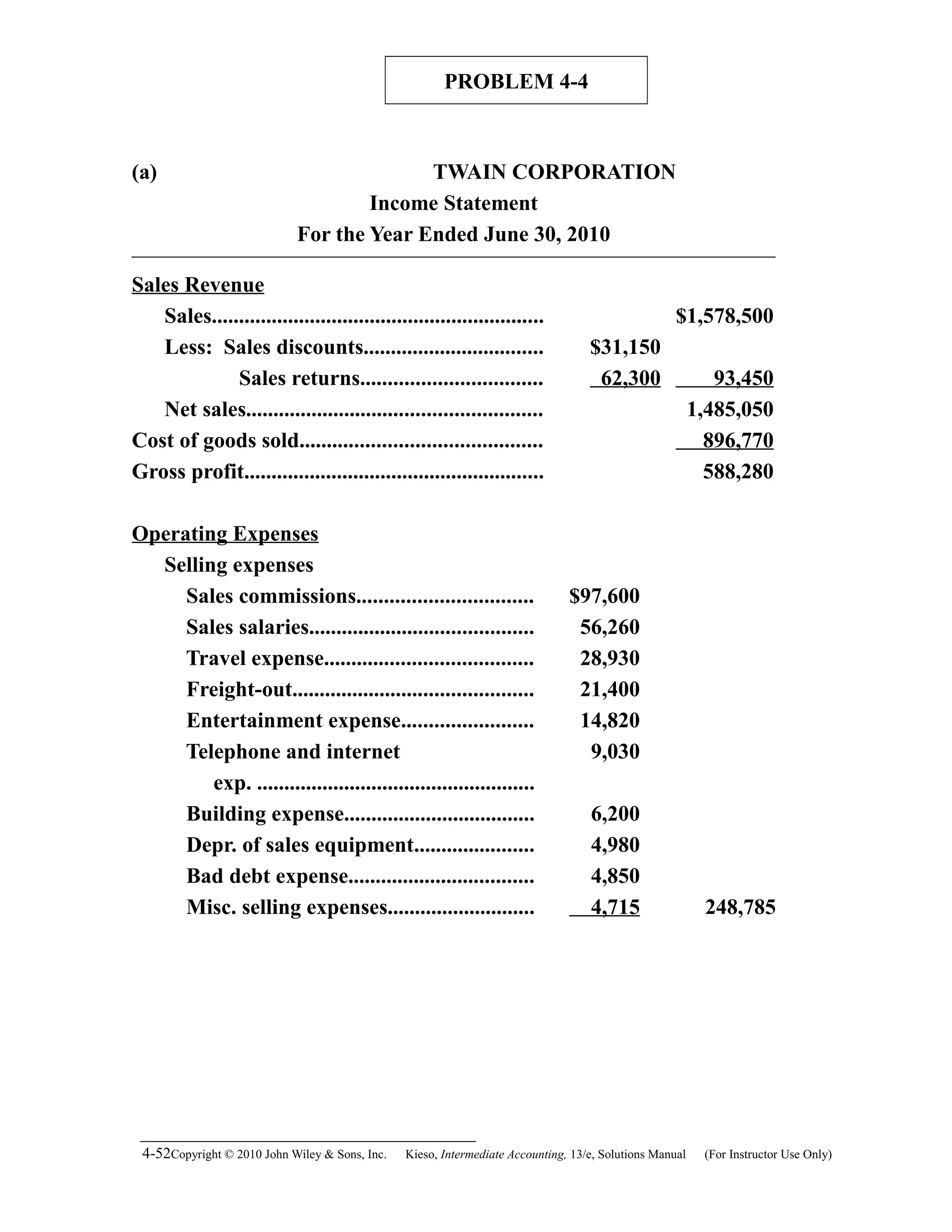 PROBLEM 4-4
(a) TWAIN CORPORATION
Income Statement
For the Year Ended June 30, 2010
Sales Revenue
Sales............................................................. $1,578,500
Less: Sales discounts................................. $31,150
Sales returns................................. 62,300 93,450
Net sales...................................................... 1,485,050
Cost of goods sold............................................ 896,770
Gross profit....................................................... 588,280
Operating Expenses
Selling expenses
Sales commissions................................ $97,600
Sales salaries......................................... 56,260
Travel expense...................................... 28,930
Freight-out............................................ 21,400
Entertainment expense........................ 14,820
Telephone and internet
exp. ...................................................
9,030
Building expense................................... 6,200
Depr. of sales equipment...................... 4,980
Bad debt expense.................................. 4,850
Misc. selling expenses........................... 4,715 248,785
4-52Copyright © 2010 John Wiley & Sons, Inc. Kieso,    Intermediate Accounting, 13/e, Solutions Manual (For Instructor Use Only)   
 