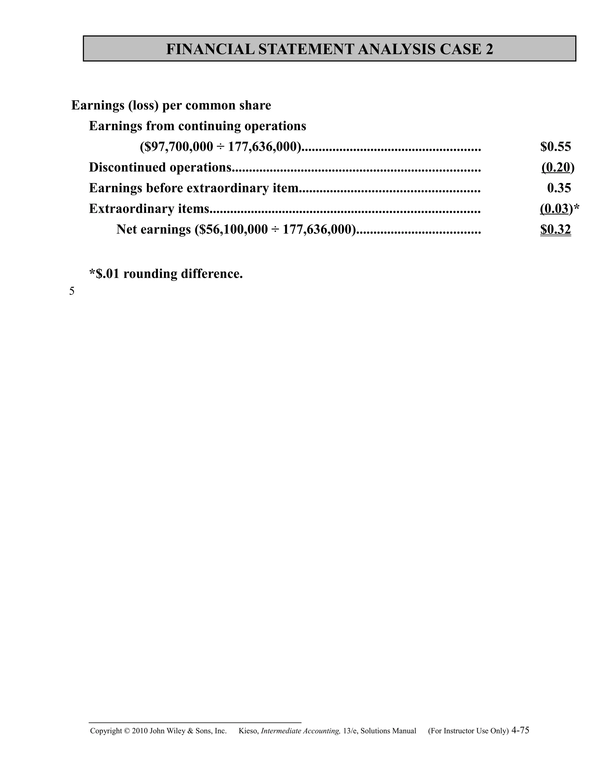 FINANCIAL STATEMENT ANALYSIS CASE 2
Earnings (loss) per common share
Earnings from continuing operations
($97,700,000 ÷ 177,636,000).................................................... $0.55
Discontinued operations........................................................................ (0.20)
Earnings before extraordinary item.................................................... 0.35
Extraordinary items.............................................................................. (0.03)*
Net earnings ($56,100,000 ÷ 177,636,000).................................... $0.32
*$.01 rounding difference.
Copyright © 2010 John Wiley & Sons, Inc. Kieso,    Intermediate Accounting, 13/e, Solutions Manual (For Instructor Use Only)    4-75
5
 
