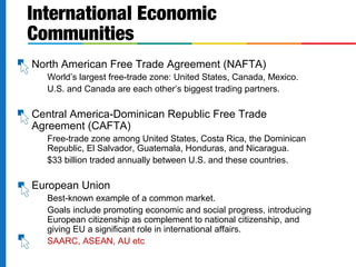 International Business and Marketing | PPT