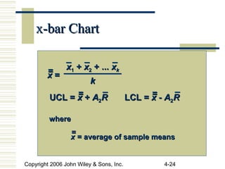 Copyright 2006 John Wiley & Sons, Inc. 4-24
x-bar Chartx-bar Chart
xx ==
xx11 ++ xx22 + ...+ ... xxkk
kk
==
UCL =UCL = xx ++ AA22RR LCL =LCL = xx -- AA22RR== ==
wherewhere
xx = average of sample means= average of sample means
==
 