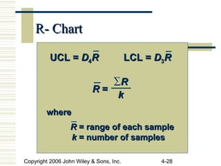 Copyright 2006 John Wiley & Sons, Inc. 4-28
R- ChartR- Chart
UCL =UCL = DD44RR LCL =LCL = DD33RR
RR ==
∑RR
kk
wherewhere
RR = range of each sample= range of each sample
kk = number of samples= number of samples
 