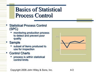 Copyright 2006 John Wiley & Sons, Inc. 4-3
Basics of StatisticalBasics of Statistical
Process ControlProcess Control
 Statistical Process ControlStatistical Process Control
(SPC)(SPC)
 monitoring production processmonitoring production process
to detect and prevent poorto detect and prevent poor
qualityquality
 SampleSample

subset of items produced tosubset of items produced to
use for inspectionuse for inspection
 Control ChartsControl Charts
 process is within statisticalprocess is within statistical
control limitscontrol limits
UCLUCL
LCLLCL
 