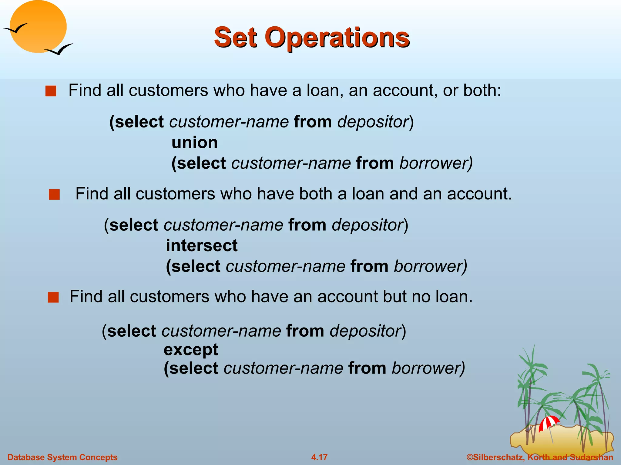Set Operations Find all customers who have a loan, an account, or both: ( select   customer-name  from  depositor ) except (select   customer-name  from  borrower) ( select   customer-name  from  depositor ) intersect (select   customer-name  from  borrower) Find all customers who have an account but no loan. (select   customer-name  from  depositor ) union (select   customer-name  from  borrower) Find all customers who have both a loan and an account. 