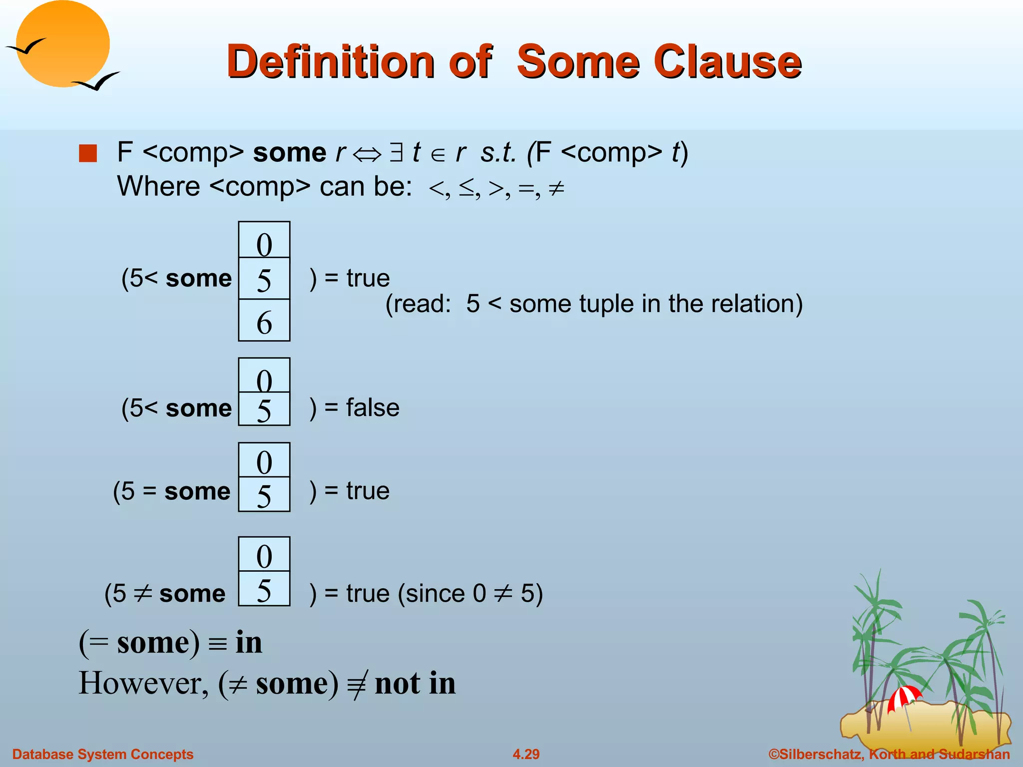 Definition of  Some Clause F <comp>  some  r   t    r   s.t. ( F <comp>  t ) Where <comp> can be:   (5<  some ) = true 0 5 0 ) = false 5 0 5 (5     some ) = true (since 0     5) (read:  5 < some tuple in the relation) (5<  some ) = true (5 =  some (=  some )     in However, (    some )     not in 0 5 6 