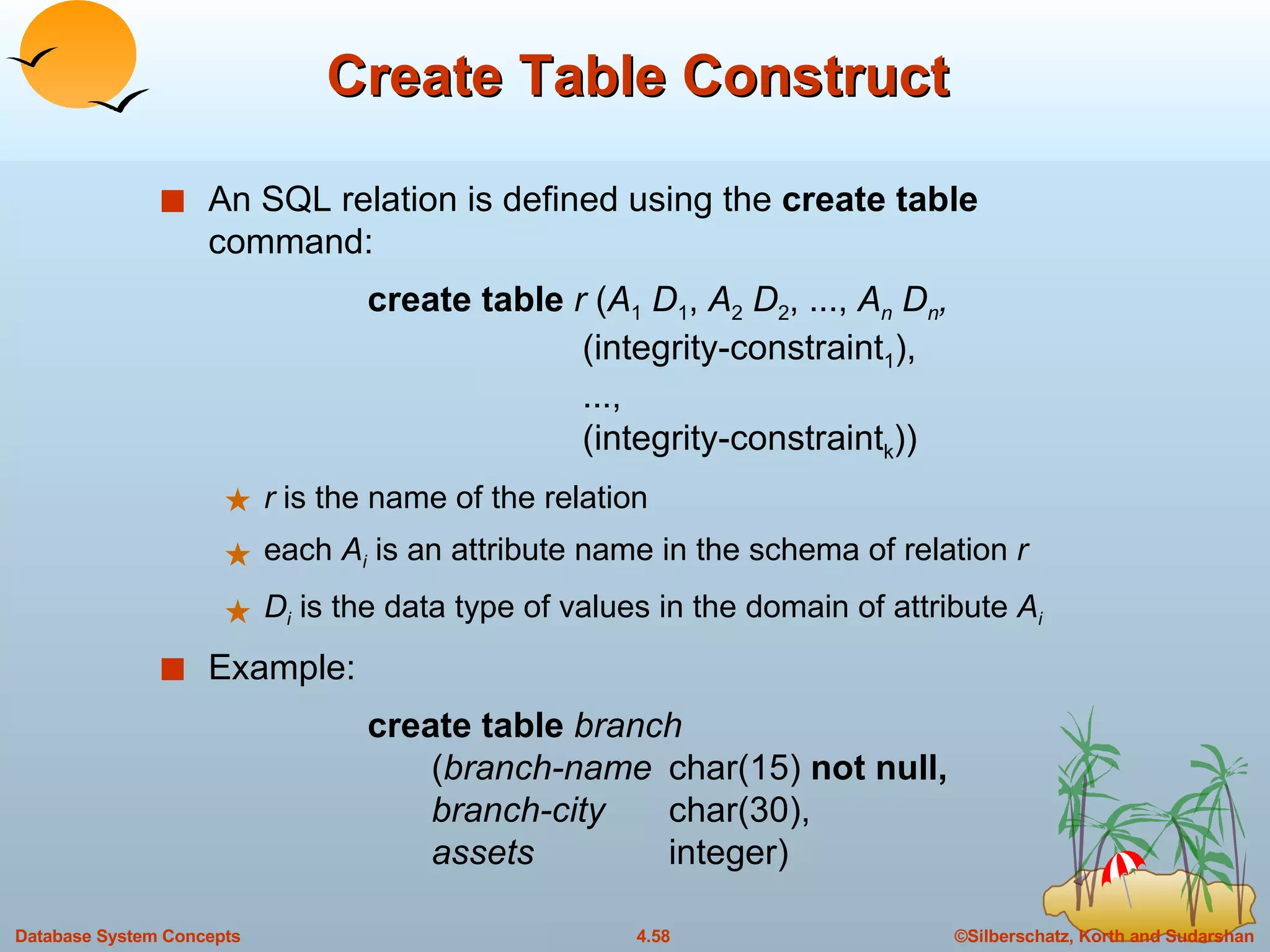 Create Table Construct An SQL relation is defined using the  create table  command: create table  r  ( A 1   D 1 ,  A 2   D 2 , ...,  A n  D n , (integrity-constraint 1 ), ..., (integrity-constraint k )) r  is the name of the relation each  A i  is an attribute name in the schema of relation  r D i  is the data type of values in the domain of attribute  A i Example: create table  branch ( branch-name char(15)  not null, branch-city char(30), assets integer) 