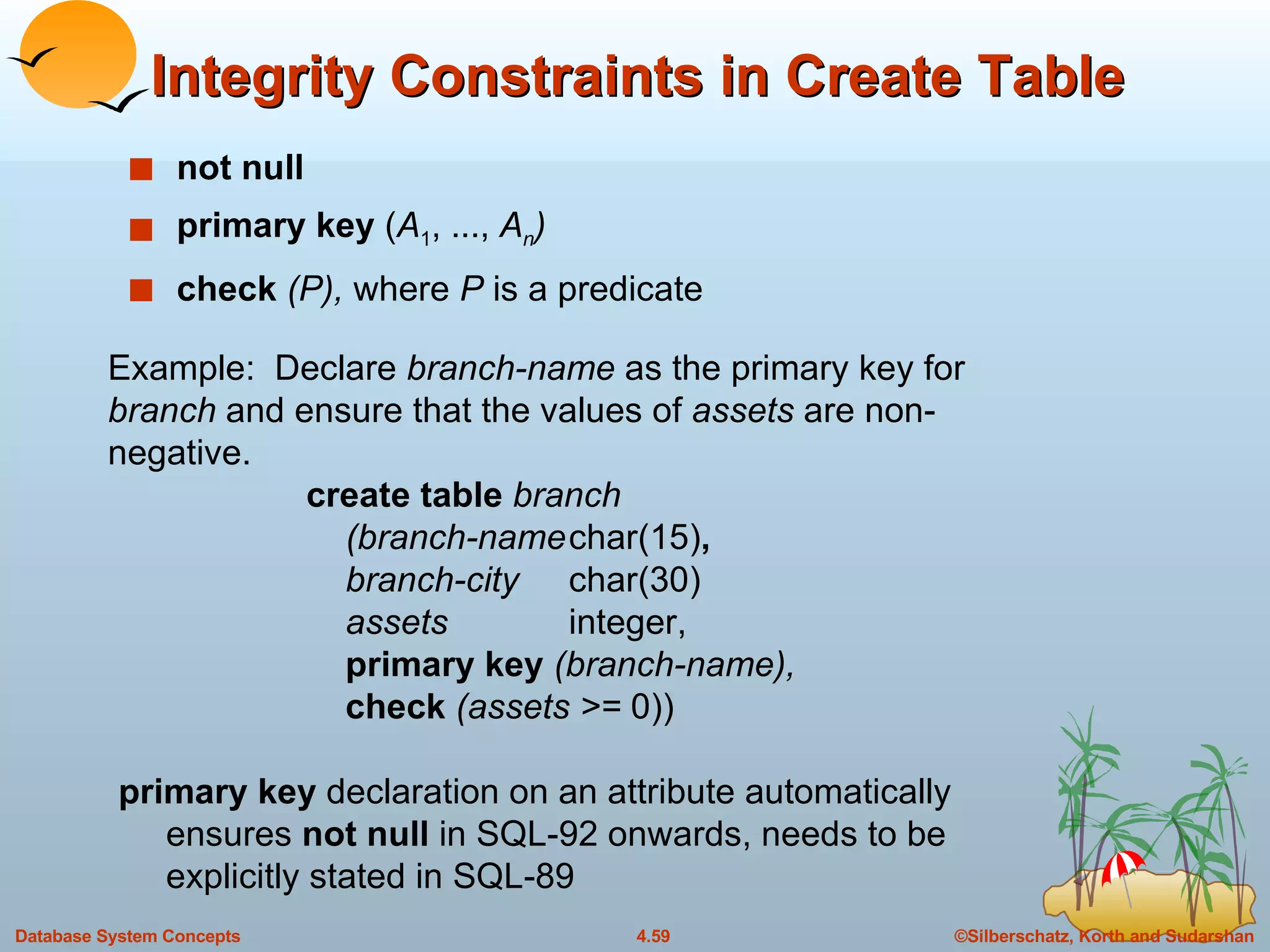 Integrity Constraints in Create Table not null primary key  ( A 1 , ...,  A n ) check  (P),  where  P  is a predicate Example:  Declare  branch-name  as the primary key for  branch  and ensure that the values of  assets  are non-negative. create table  branch (branch-name char(15) , branch-city char(30) assets integer, primary key  (branch-name), check   (assets >=  0)) primary key  declaration on an attribute automatically ensures  not null  in SQL-92 onwards, needs to be explicitly stated in SQL-89 