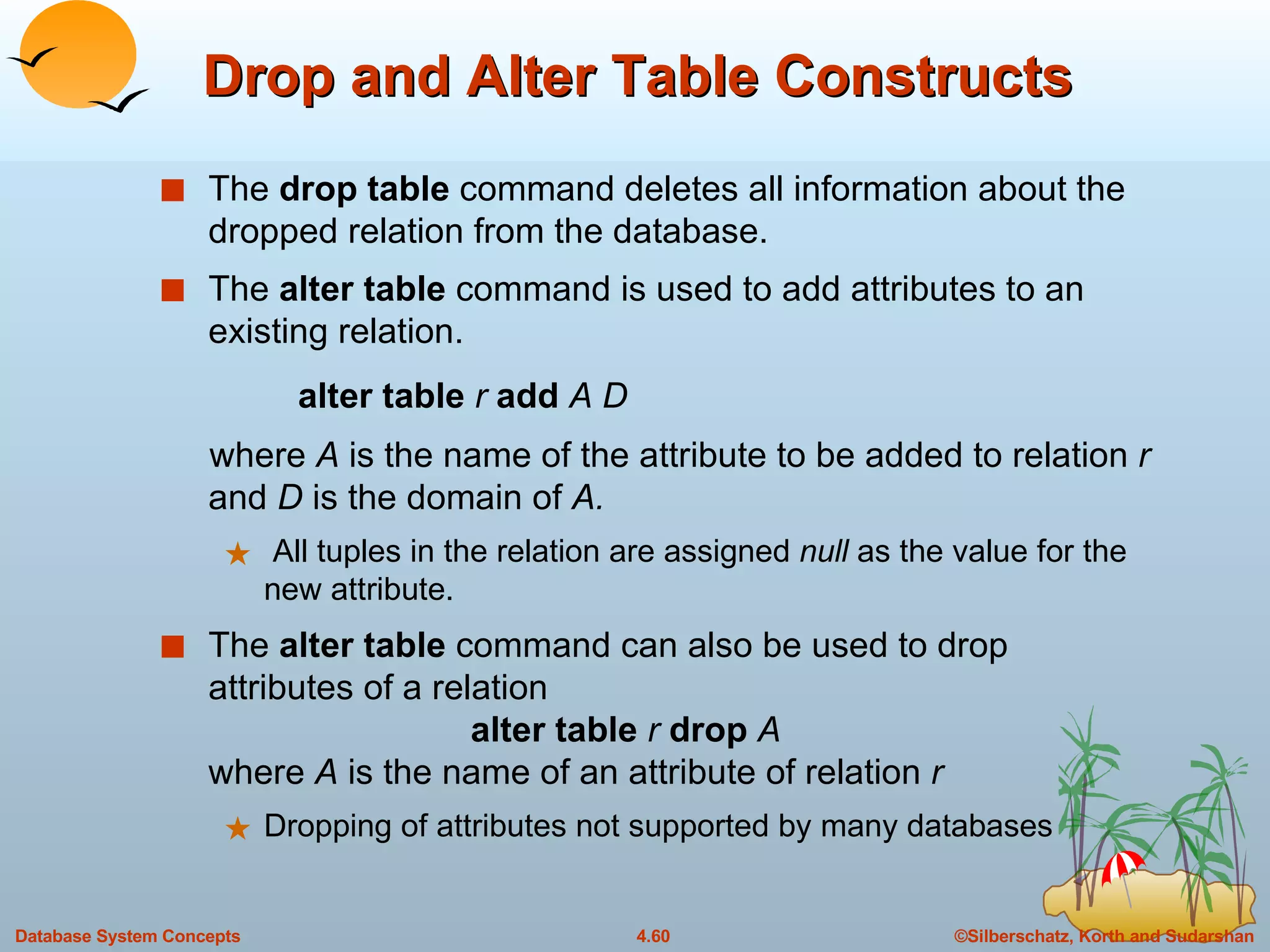Drop and Alter Table Constructs The  drop table  command deletes all information about the dropped relation from the database. The  alter table  command is used to add attributes to an existing relation.  alter table  r  add  A D where  A  is the name of the attribute to be added to relation  r  and  D  is the domain of  A. All tuples in the relation are assigned  null  as the value for the new attribute.  The  alter table  command can also be used to drop attributes of a relation alter table  r  drop  A where  A  is the name of an attribute of relation  r Dropping of attributes not supported by many databases 