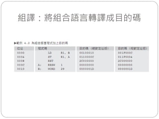 組譯：將組合語言轉譯成目的碼
 