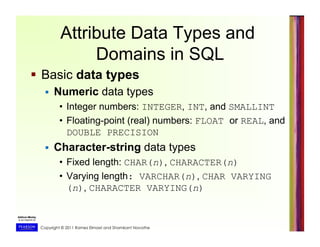 Copyright © 2011 Ramez Elmasri and Shamkant Navathe
Attribute Data Types and
Domains in SQL
  Basic data types
  Numeric data types
•  Integer numbers: INTEGER, INT, and SMALLINT
•  Floating-point (real) numbers: FLOAT or REAL, and
DOUBLE PRECISION
  Character-string data types
•  Fixed length: CHAR(n), CHARACTER(n)
•  Varying length: VARCHAR(n), CHAR VARYING
(n), CHARACTER VARYING(n)
 