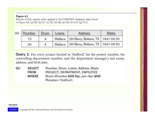 Copyright © 2011 Ramez Elmasri and Shamkant Navathe
 