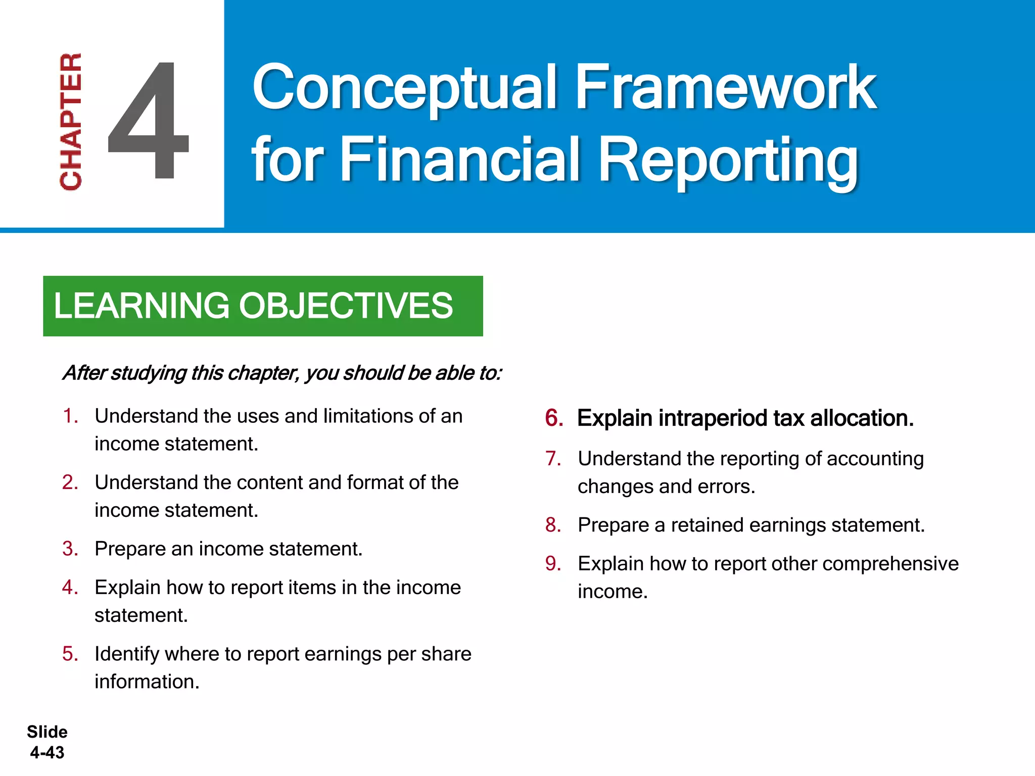 Slide
4-43
1. Understand the uses and limitations of an
income statement.
2. Understand the content and format of the
income statement.
3. Prepare an income statement.
4. Explain how to report items in the income
statement.
5. Identify where to report earnings per share
information.
6. Explain intraperiod tax allocation.
7. Understand the reporting of accounting
changes and errors.
8. Prepare a retained earnings statement.
9. Explain how to report other comprehensive
income.
After studying this chapter, you should be able to:
Conceptual Framework
for Financial Reporting4
LEARNING OBJECTIVES
 