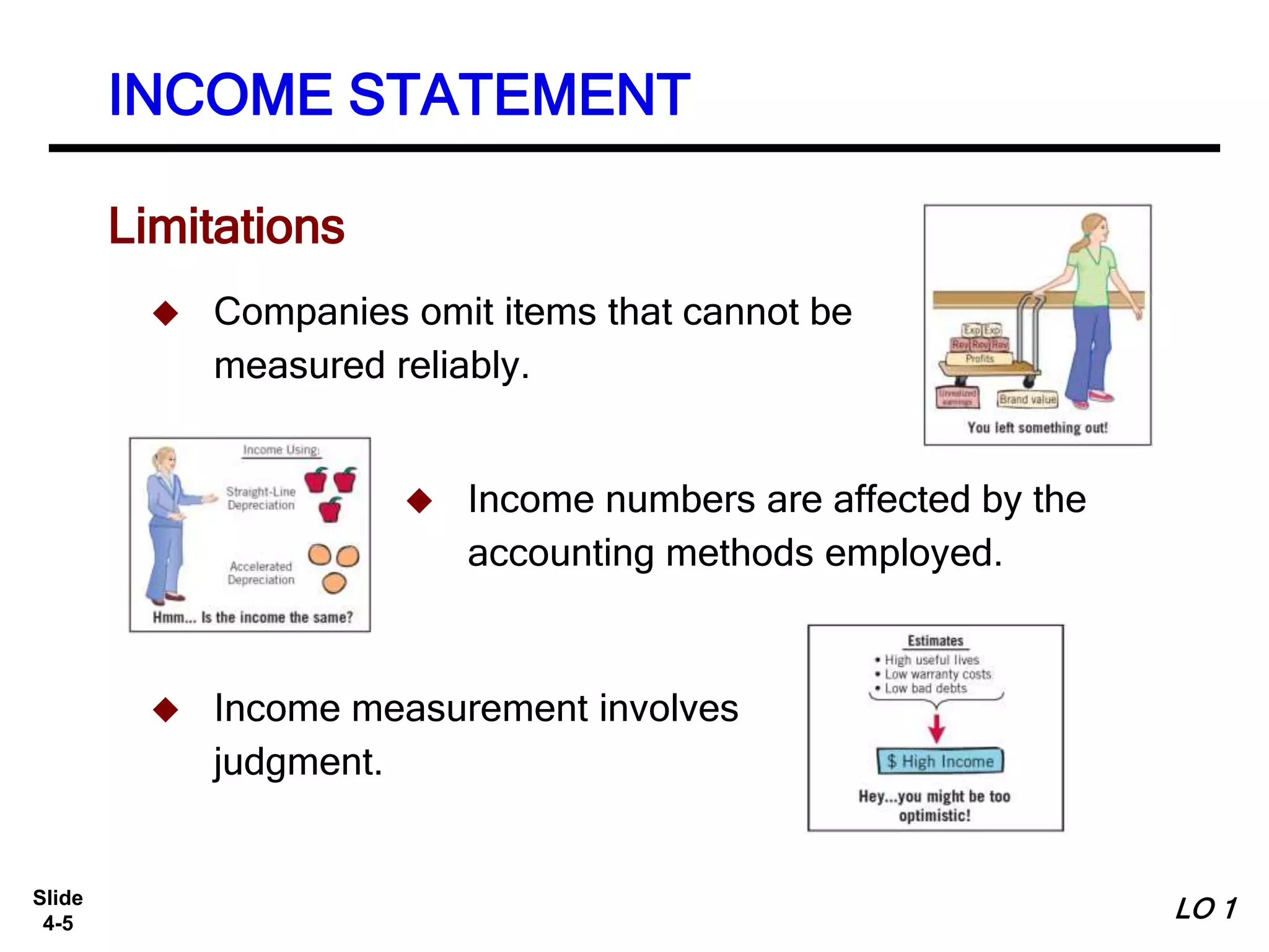 Slide
4-5
Limitations
 Companies omit items that cannot be
measured reliably.
 Income numbers are affected by the
accounting methods employed.
 Income measurement involves
judgment.
INCOME STATEMENT
LO 1
 