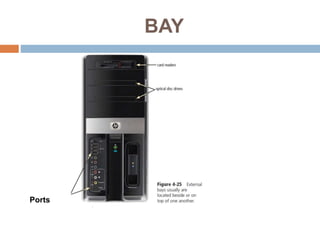 Ch # 04 computer hardware | PPT