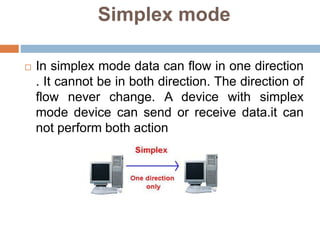 Ch # 04 computer hardware | PPT