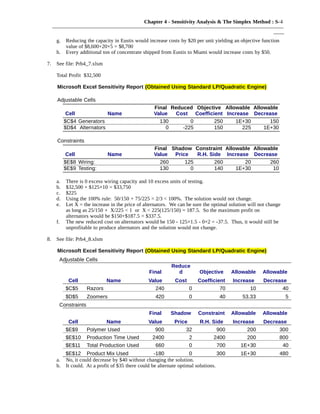 Simplex Lp Sensitivity Analysis Table Ch 04 | PDF