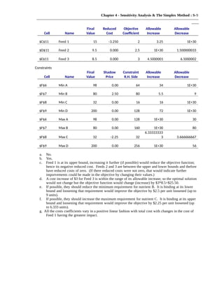 Simplex Lp Sensitivity Analysis Table Ch 04 | PDF