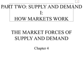 1
THE MARKET FORCES OF
SUPPLY AND DEMAND
Chapter 4
PART TWO: SUPPLY AND DEMAND
I:
HOW MARKETS WORK
 