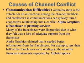 Communication Channel Problem Behavioral Processess in Marketing Channel chapter 4 | PPT