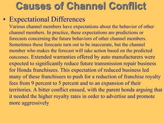 Behavioral Processess in Marketing Channel chapter 4 | PPT