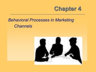 Chapter 4
Behavioral Processes in Marketing
Channels
 