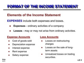 Slide
4-11
Expense Accounts
◆ Cost of goods sold
◆ Depreciation expense
◆ Interest expense
◆ Rent expense
◆ Salary expense
EXPENSES include both expenses and losses.
◆ Expenses - ordinary activities of a company
◆ Losses - may or may not arise from ordinary activities.
Loss Accounts
◆ Losses on restructuring
charges
◆ Losses on the sale of long-
term assets
◆ Unrealized losses on trading
securities.
FORMAT OF THE INCOME STATEMENT
Elements of the Income Statement
LO 2
 