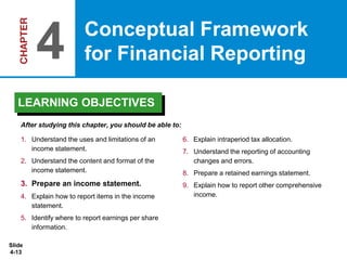 Slide
4-13
1. Understand the uses and limitations of an
income statement.
2. Understand the content and format of the
income statement.
3. Prepare an income statement.
4. Explain how to report items in the income
statement.
5. Identify where to report earnings per share
information.
6. Explain intraperiod tax allocation.
7. Understand the reporting of accounting
changes and errors.
8. Prepare a retained earnings statement.
9. Explain how to report other comprehensive
income.
After studying this chapter, you should be able to:
Conceptual Framework
for Financial Reporting
4
LEARNING OBJECTIVES
 