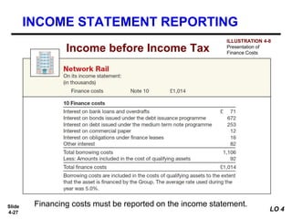 Slide
4-27
Financing costs must be reported on the income statement.
Illustration 4-8
INCOME STATEMENT REPORTING
Income before Income Tax
LO 4
ILLUSTRATION 4-8
Presentation of
Finance Costs
 