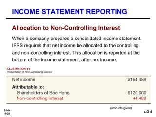 Slide
4-29
Allocation to Non-Controlling Interest
When a company prepares a consolidated income statement,
IFRS requires that net income be allocated to the controlling
and non-controlling interest. This allocation is reported at the
bottom of the income statement, after net income.
(amounts given)
ILLUSTRATION 4-9
Presentation of Non-Controlling Interest
INCOME STATEMENT REPORTING
LO 4
 