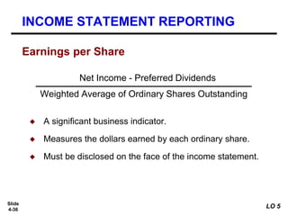 Slide
4-36
◆ A significant business indicator.
◆ Measures the dollars earned by each ordinary share.
◆ Must be disclosed on the face of the income statement.
Net Income - Preferred Dividends
Weighted Average of Ordinary Shares Outstanding
Earnings per Share
INCOME STATEMENT REPORTING
LO 5
 