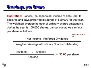 Slide
4-37
Illustration: Lancer, Inc. reports net income of $350,000. It
declares and pays preferred dividends of $50,000 for the year.
The weighted-average number of ordinary shares outstanding
during the year is 100,000 shares. Lancer computes earnings
per share as follows:
Earnings per Share
- $50,000
$350,000
100,000
= $3.00 per share
Net Income - Preferred Dividends
Weighted Average of Ordinary Shares Outstanding
ILLUSTRATION 4-
10
LO 5
 