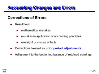 Slide
4-58
◆ Result from:
► mathematical mistakes.
► mistakes in application of accounting principles.
► oversight or misuse of facts.
◆ Corrections treated as prior period adjustments.
◆ Adjustment to the beginning balance of retained earnings.
Corrections of Errors
Accounting Changes and Errors
LO 7
 
