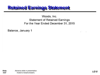 Slide
4-67
Retained Earnings Statement
Advance slide in presentation
mode to reveal answers.
LO 8
 