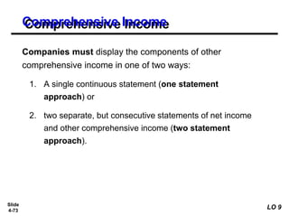Slide
4-73
Companies must display the components of other
comprehensive income in one of two ways:
1. A single continuous statement (one statement
approach) or
2. two separate, but consecutive statements of net income
and other comprehensive income (two statement
approach).
Comprehensive Income
LO 9
 