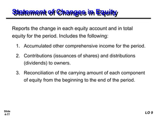 Slide
4-77
Reports the change in each equity account and in total
equity for the period. Includes the following:
1. Accumulated other comprehensive income for the period.
2. Contributions (issuances of shares) and distributions
(dividends) to owners.
3. Reconciliation of the carrying amount of each component
of equity from the beginning to the end of the period.
Statement of Changes in Equity
LO 9
 