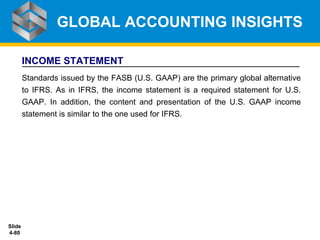 Slide
4-80
INCOME STATEMENT
Standards issued by the FASB (U.S. GAAP) are the primary global alternative
to IFRS. As in IFRS, the income statement is a required statement for U.S.
GAAP. In addition, the content and presentation of the U.S. GAAP income
statement is similar to the one used for IFRS.
GLOBAL ACCOUNTING INSIGHTS
 