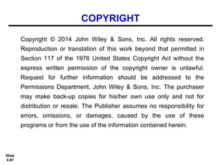 Slide
4-87
Copyright © 2014 John Wiley & Sons, Inc. All rights reserved.
Reproduction or translation of this work beyond that permitted in
Section 117 of the 1976 United States Copyright Act without the
express written permission of the copyright owner is unlawful.
Request for further information should be addressed to the
Permissions Department, John Wiley & Sons, Inc. The purchaser
may make back-up copies for his/her own use only and not for
distribution or resale. The Publisher assumes no responsibility for
errors, omissions, or damages, caused by the use of these
programs or from the use of the information contained herein.
COPYRIGHT
 