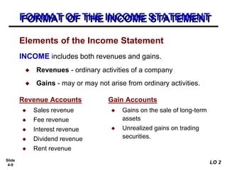 Slide
4-9
INCOME includes both revenues and gains.
◆ Revenues - ordinary activities of a company
◆ Gains - may or may not arise from ordinary activities.
FORMAT OF THE INCOME STATEMENT
Elements of the Income Statement
Revenue Accounts
◆ Sales revenue
◆ Fee revenue
◆ Interest revenue
◆ Dividend revenue
◆ Rent revenue
Gain Accounts
◆ Gains on the sale of long-term
assets
◆ Unrealized gains on trading
securities.
LO 2
 