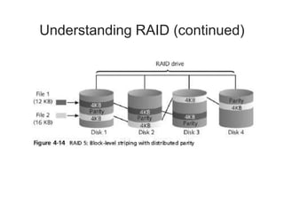Understanding RAID (continued)
 
