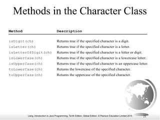 Chapter 4 Mathematical Functions Character and string | PPT