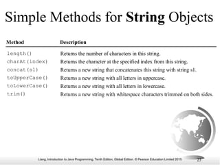 Chapter 4 Mathematical Functions Character and string | PPT