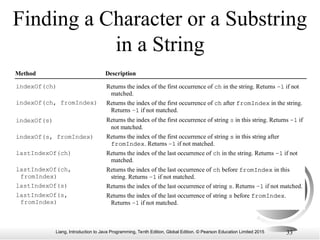 Chapter 4 Mathematical Functions Character and string | PPT
