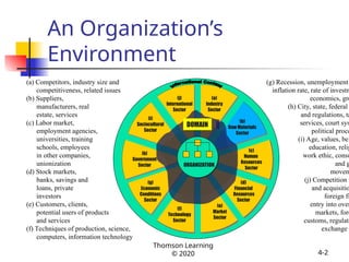 The_Extternal_Environmentt_chapter04.ppt