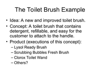 The Toilet Brush Example
• Idea: A new and improved toilet brush.
• Concept: A toilet brush that contains
detergent, refillable, and easy for the
customer to attach to the handle.
• Product (executions of this concept):
– Lysol Ready Brush
– Scrubbing Bubbles Fresh Brush
– Clorox Toilet Wand
– Others?
 